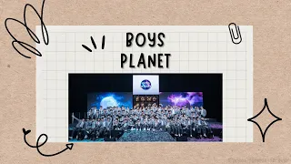 [Playlist] BOYS PLANET