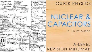 All of NUCLEAR & CAPACITORS in 15 minutes - A-level Physics Revision Mindmap