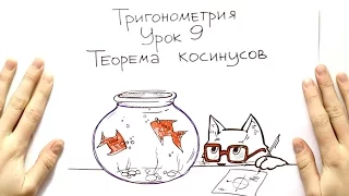 Теорема косинусов