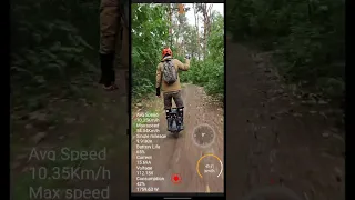VETERAN PATTON OFF ROAD SPEED TEST | Can it handle Jogy #electricunicycle #veteranpatton #euc