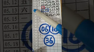 (超群今彩539),5月12日(1),上期中05,請訂閱按小鈴鐺,謝謝感恩.