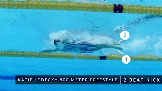 KATIE LEDECKY'S 2 Beat Kick Analysis 800 METER FREESTYLE  WINS GOLD | TOKYO 2020 OLYMPICS