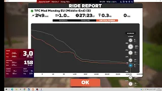 Mad Monday - Seaside Sprint (B) Middle End