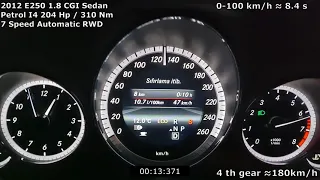 W212 E250 CGI 0-220 Acceleration