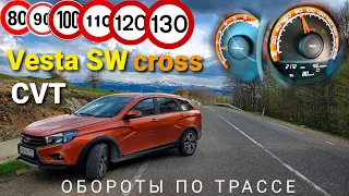 Обороты двигателя Lada Vesta SW Cross AT / CVT (вариатор)  в разных скоростных режимах.