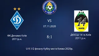 ФК "Динамо" Київ - ДЮСШ 14 Київ - 8:1