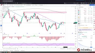 Gold, Silber, Öl - Großer Rohstoff-Check