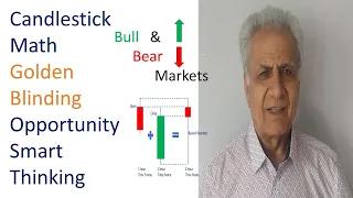 Candlestick Math Secrets: Golden Blending Opportunity in Bull and Bear Markets