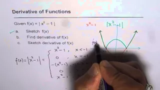 Derivative of Absolute Quadratic Function