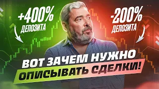 Как правильно описывать свои сделки и повышать эффективность торговли на фондовых биржах?