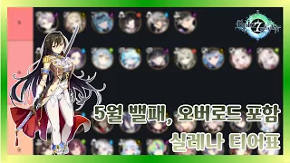 5월 밸패, 오버로드, 월셰나, 브리기타 등등 실레나 티어표(EPIC7 MAY Balance patch tierlist)