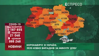 Коронавірус в Україні: статистика за 19 січня