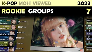 Most Viewed K-POP Rookie Groups MV | 2023. 7