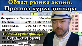 Обвал рынка акций. Прогноз курса доллара. Когда покупать доллары. Кризис начинается. Обзор рынка.