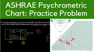 ASHRAE Psychrometric Chart Practice Problem - SI units