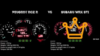 Peugeot RCZ R vs Subaru WRX STI // 0-100 km/h