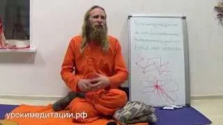 Вводная лекция о йоге и медитации Дады Садананды. Суть йоги и медитации