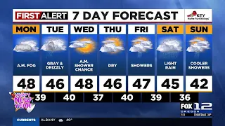 First Alert Monday morning FOX 12 weather forecast (1/1)