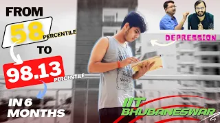 My Honest IIT JEE Story II FT. PW & NV SIR II CHETAN SHARMA II From 58 percentile to IIT