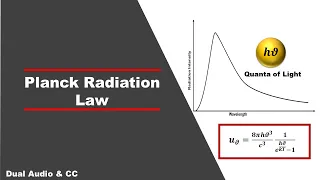 Planck Radiation Law - A quantum approach | In Hindi