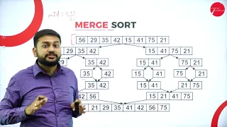 DAY 16 | DATA STRUCTURES & FILE PROCESSING | II SEM | B.C.A | SEARCHING AND SORTING | L5