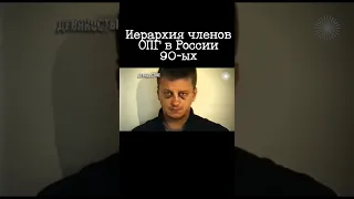 Иерархия членов ОПГ в России 90-ых