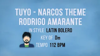 Tuyo – Narcos Theme – Rodrigo Amarante - Karaoke Male Backing Track