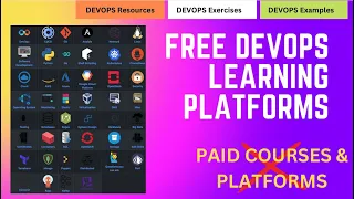 Best DevOps Learning Portals & Resources for Free| 1,00,000+ Stars on @GitHub |DevOps Interview prep