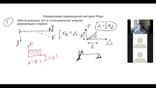 Лекция: Работа внешних сил. Потенциальная энергия деформирования. Теорема Бетти.