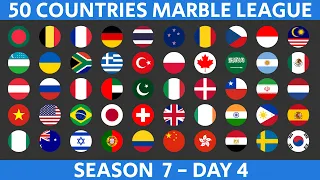 50 Countries Marble Race League Season 7 Day 4/10 Marble Race in Algodoo