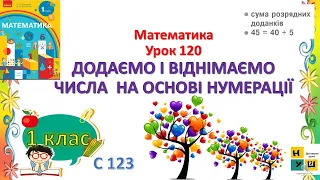 Математика  1 клас Урок 120 ДОДАЄМО І ВІДНІМАЄМО ЧИСЛА  НА ОСНОВІ НУМЕРАЦІЇ Скворцова