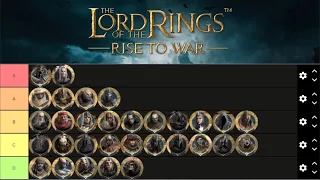 Evil Commander Tier List - Lord Of The Rings: Rise To War!