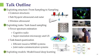 From Compressed Sensing to Deep Learning: Tasks, Structures and Models