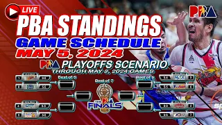 PBA Standing today through May 5 2024, PBA Schedule today, PBA Update today