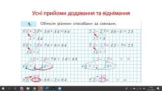 Наступність  у навчанні  математики в початковій та базовій школі