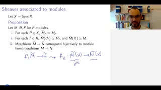 18.3 Quasi-coherent sheaves (Commutative Algebra and Algebraic Geometry)