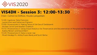 VIS 2020: VIS4DH - Session 3