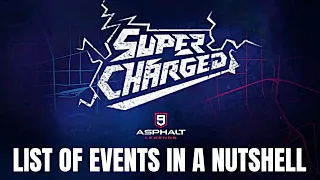 Asphalt 9 List of all Event in Supercharged Season Part 1 Special Event Car Hunt Grand PRIX KEY HUNT