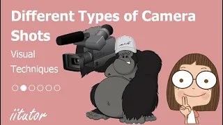 💯 Ultimate Guide to Different Types of Camera Shots | Cinematic Techniques | Visual Techniques #2