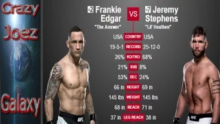 UFC 205: Frankie Edgar vs Jeremy Stephens Prediction & Preview