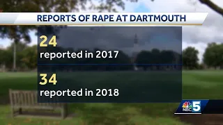 Dartmouth College report shows major increase in reported rapes