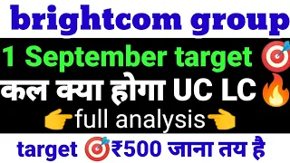 brightcom group latest news today,BCG share latest news today,brightcom share news,bcg share news