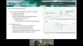 How is the energy crisis impacting the Capacity Market, and vice versa?