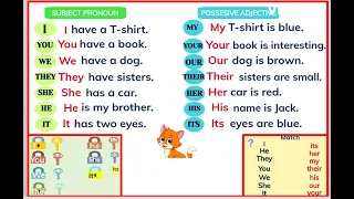 Possessive adjectives | My-Your-Our-Their-His-Her-Its | Grammar