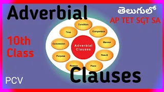 Adverbial Clauses I Types I 10th class English Grammar I AP TET DSC SGT SA