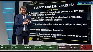 Claves del día: Los gobiernos ganan, el ciudadano pierde. Y la locura del mercado al ver liquidez