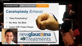 Canaloplasty Minimally Invasive Glaucoma Surgery