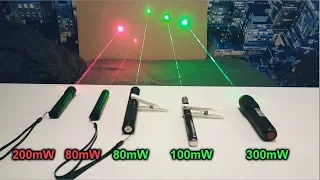80mW - 300mW Burning Laser Pointer Test (Green vs. Red)