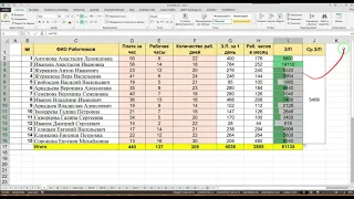 Урок № 10 Начисление заработной платы в "Excel"