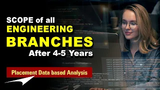 Scope of all Engineering Branches after 4-5 years | JoSAA Choice filling
